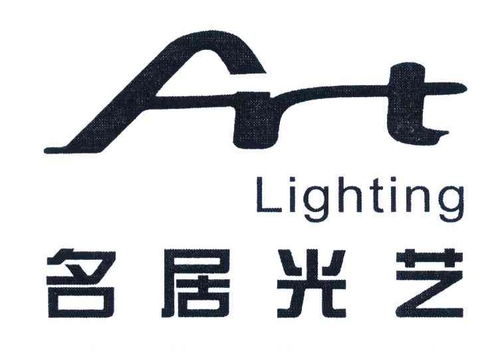 蔡建國商標(biāo)注冊(cè)及企業(yè)信息查詢指南 以路標(biāo)網(wǎng)為例
