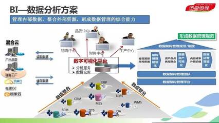 民族企業(yè)邁向工業(yè)4.0 軟硬融合，打造智能化透明工廠實(shí)踐路徑